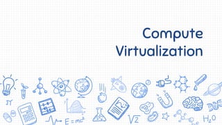 Compute
Virtualization
 