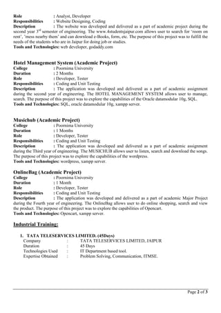 Page 2 of 3
Role : Analyst, Developer
Responsibilities : Website Designing, Coding
Description : The website was developed and delivered as a part of academic project during the
second year 3rd
semester of engineering. The www.4studentsjaipur.com allows user to search for ‘room on
rent’, ’mess nearby them’ and can download e-Books, form, etc. The purpose of this project was to fulfill the
needs of the students who are in Jaipur for doing job or studies.
Tools and Technologies: web developer, godaddy.com
Hotel Management System (Academic Project)
College : Poornima University
Duration : 2 Months
Role : Developer, Tester
Responsibilities : Coding and Unit Testing
Description : The application was developed and delivered as a part of academic assignment
during the second year of engineering. The HOTEL MANAGEMENT SYSTEM allows user to manage,
search. The purpose of this project was to explore the capabilities of the Oracle datamodular 10g, SQL.
Tools and Technologies: SQL, oracle datamodular 10g, xampp server.
Musichub (Academic Project)
College : Poornima University
Duration : 1 Months
Role : Developer, Tester
Responsibilities : Coding and Unit Testing
Description : The application was developed and delivered as a part of academic assignment
during the Third year of engineering. The MUSICHUB allows user to listen, search and download the songs.
The purpose of this project was to explore the capabilities of the wordpress.
Tools and Technologies: wordpress, xampp server.
OnlineBag (Academic Project)
College : Poornima University
Duration : 1 Month
Role : Developer, Tester
Responsibilities : Coding and Unit Testing
Description : The application was developed and delivered as a part of academic Major Project
during the Fourth year of engineering. The OnlineBag allows user to do online shopping, search and view
the product. The purpose of this project was to explore the capabilities of Opencart.
Tools and Technologies: Opencart, xampp server.
Industrial Training:
1. TATA TELESERVICES LIMITED. (45Days)
Company : TATA TELESERVICES LIMITED, JAIPUR
Duration : 45 Days
Technologies Used : IT Department based tool.
Expertise Obtained : Problem Solving, Communication, ITMSE.
 