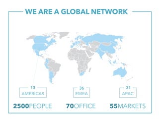 WE ARE A GLOBAL NETWORK.
36
EMEA
13
AMERICAS APAC
2500PEOPLE 70OFFICE 55MARKETS
21
 