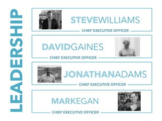 LEADERSHIP. STEVEWILLIAMS.
CHIEF EXECUTIVE OFFICER
JONATHANADAMS.
CHIEF EXECUTIVE OFFICER
MARKEGAN.
CHIEF EXECUTIVE OFFICER
DAVIDGAINES.
CHIEF EXECUTIVE OFFICER
CHIEF EXECUTIVE OFFICER
JONATHANADAMS.
 