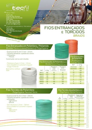 Fios-Torcidos