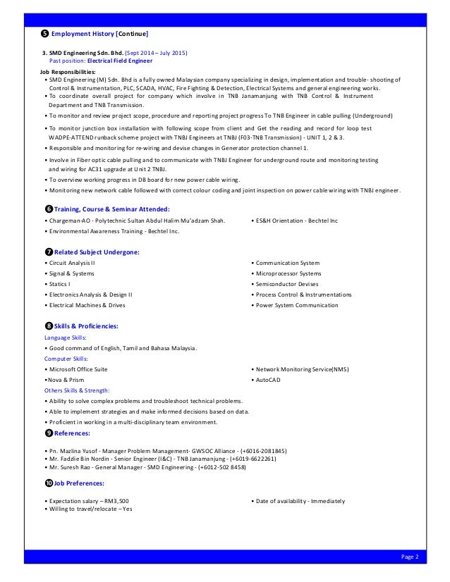Shamraj Kunnasagar Resume