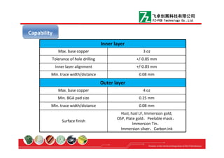 Inner layer
Max. base copper 3 oz
Tolerance of hole drilling +/-0.05 mm
Inner layer alignment +/-0.03 mm
Min. trace width/distance 0.08 mm
Outer layer
Max. base copper 4 oz
Min. BGA pad size 0.25 mm
Min. trace width/distance 0.08 mm
Surface finish
Hasl, hasl LF, Immersion gold,
OSP, Plate gold，Peelable mask，
Immersion Tin，
Immersion silver，Carbon ink
CapabilityCapability
飞卓创展科技有限公司
FZ-PCB Technology Co.,Ltd.
 