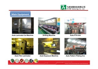 Main EquipmentMain Equipment
Auto Laminate Cut Machine Drilling Machine Auto PTH line
Auto Film Laminator Auto Exposure Machine Auto Pattern Plating line
飞卓创展科技有限公司
FZ-PCB Technology Co.,Ltd.
 