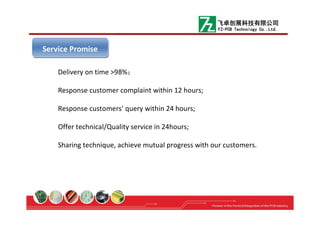 Delivery on time >98%；
Response customer complaint within 12 hours;
Response customers’ query within 24 hours;
Offer technical/Quality service in 24hours;
Sharing technique, achieve mutual progress with our customers.
Service PromiseService Promise
飞卓创展科技有限公司
FZ-PCB Technology Co.,Ltd.
 
