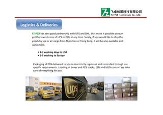 FZ-PCB has very good partnership with UPS and DHL, that make it possible you can
get the lowest rates of UPS or DHL at any time. Surely, if you would like to ship the
goods by sea or air cargo from Shenzhen or Hong Kong, it will be also available and
convenient.
• 2-3 working days to USA
• 3-5 working to Europe
Packaging of PCB delivered to you is also strictly regulated and controlled through our
specific requirements. Labeling of boxes and PCB stacks, ESD-and MSD-control. We take
care of everything for you.
Logistics & DeliveriesLogistics & Deliveries
飞卓创展科技有限公司
FZ-PCB Technology Co.,Ltd.
 