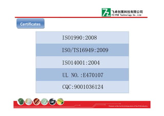 CertificatesCertificates
飞卓创展科技有限公司
FZ-PCB Technology Co.,Ltd.
 