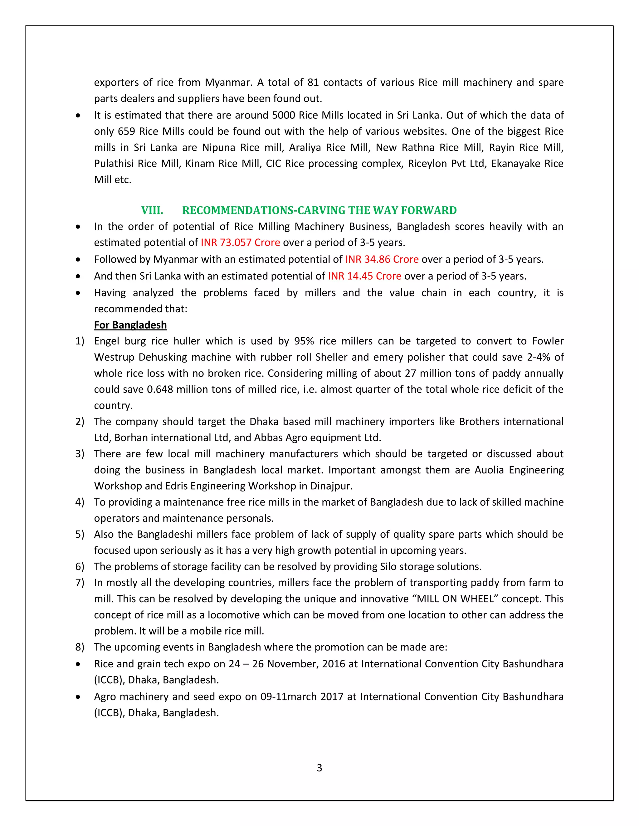 Executive Summary report | PDF