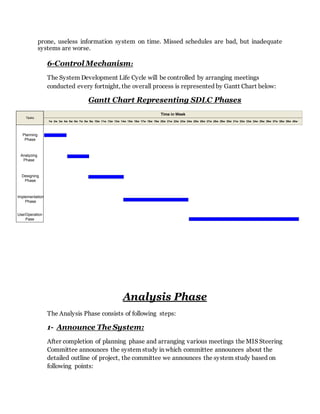 Misassigned definition picture