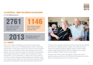 4.0	STATISTICS – WHAT THE SERVICE HAS DELIVERED
4.1	The Wellbeing Service
2761
2013
1146older people were given
information about the
Wellbeing Service
older people signed up to
the Wellbeing Service
older people were given
winter warmth advice
(Oct-Dec 2015)
GENTOO
WELLBEING
OFFERANNUAL REVIEW
2015-16
4.1.1 IMPACT
Outcomes for Health and Wellbeing are measured through baseline
surveys and a review survey. The Wellbeing Service review is conducted
approximately 3 months after customers exit the service and the sheltered
and extra care are conducted 6 months after customers move into their
property. The service uses the principles of the ICECAP-O tool (developed
by Birmingham University) as a measurement of quality of life. Please
see Appendix 1 for more information. In addition, this service continued
to measure customers Feelings of Safety alongside two of Gentoo Living’s
cross cutting outcomes; People have more information about their choices
and people are empowered to make informed decisions about their life.
The table on the next page indicates that positive change has been reported
for all outcomes. Significant positive change is also evident with only a
small amount reporting significant negative change. However, despite
positive change being reported for falls and emergency care incidents,
reports of negative change incidents are also evident.
Taking account of these positive and negative changes, year to date
potential social value worth £1,422,039 has been calculated and a Social
Return on Investment ratio of £3.41 for every £1 spent.
15
 