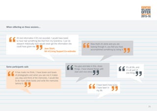 It’s lost information if it’s not recorded, I would have loved
to have had something like that from my Grandma, I can do
research historically but I would never get the information she
could have given me.
It has made me think, I have boxes and boxes
of photographs and when you see one it makes
you stop and think of the memories, I would like
to do more photo books and write the memories
behind it.
You give and take in this, share
things, I have shared things with
Joan and vice versa.
I have learnt how lucky
I have been in
my life.
Now that’s it’s done and you are
looking through it, you feel you have
accomplished something by doing it.
When reflecting on these sessions...
Jean Short,
Art of Living Support Co-ordinator
Some participants said: It’s all life, and
it’s all part of
one thing.
GENTOO
WELLBEING
OFFERANNUAL REVIEW
2015-16
25
 