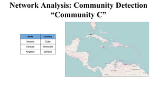 Network Analysis: Community Detection
“Community C”
 