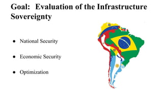 Goal: Evaluation of the Infrastructure
Sovereignty
● National Security
● Economic Security
● Optimization
 