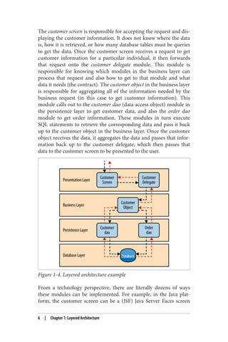 The customer screen is responsible for accepting the request and dis‐
playing the customer information. It does not know where the data
is, how it is retrieved, or how many database tables must be queries
to get the data. Once the customer screen receives a request to get
customer information for a particular individual, it then forwards
that request onto the customer delegate module. This module is
responsible for knowing which modules in the business layer can
process that request and also how to get to that module and what
data it needs (the contract). The customer object in the business layer
is responsible for aggregating all of the information needed by the
business request (in this case to get customer information). This
module calls out to the customer dao (data access object) module in
the persistence layer to get customer data, and also the order dao
module to get order information. These modules in turn execute
SQL statements to retrieve the corresponding data and pass it back
up to the customer object in the business layer. Once the customer
object receives the data, it aggregates the data and passes that infor‐
mation back up to the customer delegate, which then passes that
data to the customer screen to be presented to the user.
Figure 1-4. Layered architecture example
From a technology perspective, there are literally dozens of ways
these modules can be implemented. For example, in the Java plat‐
form, the customer screen can be a (JSF) Java Server Faces screen
6 | Chapter 1: Layered Architecture
 