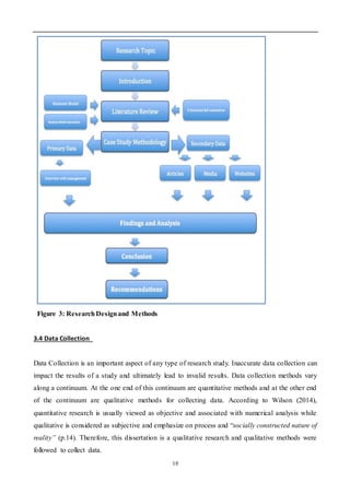 An Investigation of Value Creation through Business Model Innovation  in the E-Commerce Industry