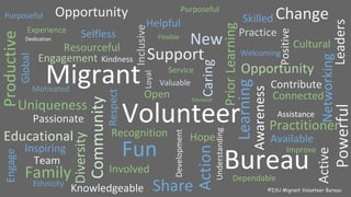 ©ISU Migrant Volunteer Bureau
 
