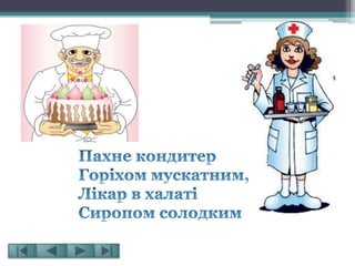 Вибір професії- це вибір долі!