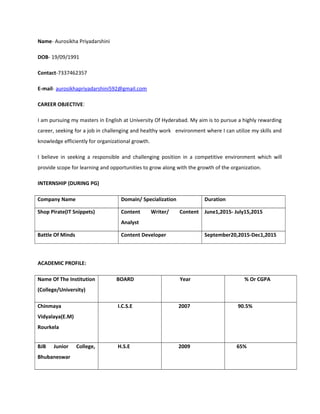 Name- Aurosikha Priyadarshini
DOB- 19/09/1991
Contact-7337462357
E-mail- aurosikhapriyadarshini592@gmail.com
CAREER OBJECTIVE:
I am pursuing my masters in English at University Of Hyderabad. My aim is to pursue a highly rewarding
career, seeking for a job in challenging and healthy work environment where I can utilize my skills and
knowledge efficiently for organizational growth.
I believe in seeking a responsible and challenging position in a competitive environment which will
provide scope for learning and opportunities to grow along with the growth of the organization.
INTERNSHIP (DURING PG)
Company Name Domain/ Specialization Duration
Shop Pirate(IT Snippets) Content Writer/ Content
Analyst
June1,2015- July15,2015
Battle Of Minds Content Developer September20,2015-Dec1,2015
ACADEMIC PROFILE:
Name Of The Institution
(College/University)
BOARD Year % Or CGPA
Chinmaya
Vidyalaya(E.M)
Rourkela
I.C.S.E 2007 90.5%
BJB Junior College,
Bhubaneswar
H.S.E 2009 65%
 