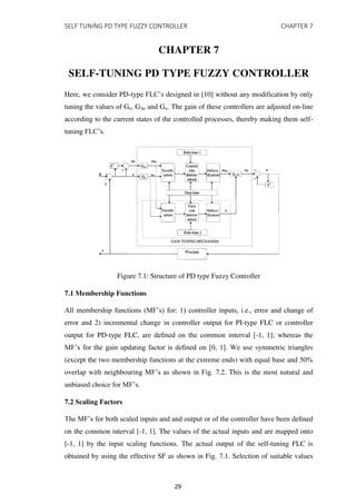 SELF TUNING PD TYPE FUZZY CONTROLLER CHAPTER 7
CHAPTER 7
SELF-TUNING PD TYPE FUZZY CONTROLLER
Here, we consider PD-type FLC’s designed in [10] without any modification by only
tuning the values of Ge, GΔe and Gu. The gain of these controllers are adjusted on-line
according to the current states of the controlled processes, thereby making them self-
tuning FLC’s.
Figure 7.1: Structure of PD type Fuzzy Controller
7.1 Membership Functions
All membership functions (MF’s) for: 1) controller inputs, i.e., error and change of
error and 2) incremental change in controller output for PI-type FLC or controller
output for PD-type FLC, are deﬁned on the common interval [-1, 1]; whereas the
MF’s for the gain updating factor is deﬁned on [0, 1]. We use symmetric triangles
(except the two membership functions at the extreme ends) with equal base and 50%
overlap with neighbouring MF’s as shown in Fig. 7.2. This is the most natural and
unbiased choice for MF’s.
7.2 Scaling Factors
The MF’s for both scaled inputs and and output or of the controller have been deﬁned
on the common interval [-1, 1]. The values of the actual inputs and are mapped onto
[-1, 1] by the input scaling functions. The actual output of the self-tuning FLC is
obtained by using the effective SF as shown in Fig. 7.1. Selection of suitable values
29
 
