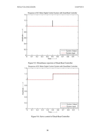 RESULTS & DISCUSSION CHAPTER 9
Figure 9.3: Disturbance rejection of Dead-Beat Controller
Figure 9.4: Servo control of Dead-Beat Controller
38
 