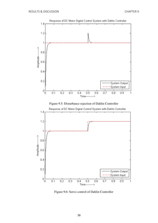 RESULTS & DISCUSSION CHAPTER 9
Figure 9.5: Disturbance rejection of Dahlin Controller
Figure 9.6: Servo control of Dahlin Controller
39
 