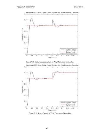 RESULTS & DISCUSSION CHAPTER 9
Figure 9.7: Disturbance rejection of Pole Placement Controller
Figure 9.8: Servo Control of Pole Placement Controller
40
 