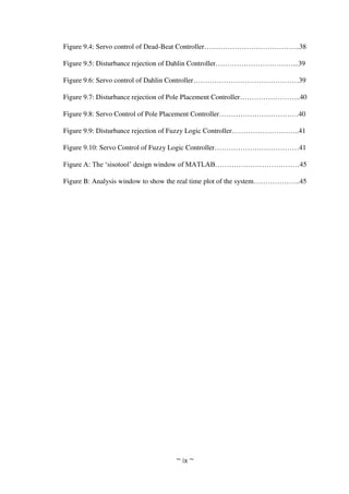 ~ ix ~
Figure 9.4: Servo control of Dead-Beat Controller…………………………………..38
Figure 9.5: Disturbance rejection of Dahlin Controller……………………………...39
Figure 9.6: Servo control of Dahlin Controller………………………………………39
Figure 9.7: Disturbance rejection of Pole Placement Controller……………………..40
Figure 9.8: Servo Control of Pole Placement Controller…………………………….40
Figure 9.9: Disturbance rejection of Fuzzy Logic Controller………………………..41
Figure 9.10: Servo Control of Fuzzy Logic Controller………………………………41
Figure A: The ‘sisotool’ design window of MATLAB………………………………45
Figure B: Analysis window to show the real time plot of the system………………..45
 