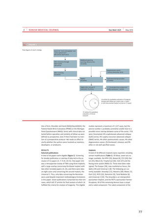   77	
  
	
  
DANISH MEDICAL JOURNAL
ities of Arm, Shoulder and Hand (DASH/QuickDASH), the
Patient-Rated Wrist Evaluation (PRWE) or the Michigan
Hand Questionnaire (MHQ). Series with clinical data col-
lected before operation and similarly at follow-up were
defined as prospective, even if there had been no men-
tion of a preoperative protocol. We made an effort to
clarify whether the authors were involved as inventors,
developers, or producers.
RESULTS
Selected publications
A total of 56 papers were eligible (Figure 1). Screening
for double publication or overlap of data led to the ex-
clusion of 12 papers [3, 7, 9-10, 14-21]. One paper [22]
was a retrospective review of TWA using three implants,
with a large overlap concerning the Biaxial implant with
two other included papers [4, 23], and there were data
on eight cases only concerning the second implant, the
Universal 2. Thus, only data concerning the Remotion
were used despite important methodological limitations
in this paper. Seven publications comprised less than ten
cases, which left 37 articles for final analysis of which 16
fulfilled the criteria for analysis of longevity. The eligible
studies represent a maximum of 1,127 cases, but the
precise number is probably somewhat smaller due to a
possible minor overlap between some of the series. 71%
were rheumatoid, 6% scapholunate advanced collapse
(SLAC) wrists, 4% scapho-nonunion advanced collapse
(SNAC) wrists, 4% other posttraumatic causes, 4% other
degenerative causes, 2% Kienboeck’s disease, and 9%
other or not well specified causes.
Implants
A total of 18 different implants were reported, including
certain modifications (Table 1). Of these, seven are no
longer available: the APH [19], Biaxial [4], CFV [24], Des-
tot [25], Meuli [3], Trispherical [26], Volz [27] and the
Rozing wrist system (RWS) [5]. Three have been rede-
signed: The Guepar [28], now marketed as Horus, the
Aphis [29] and Universal 1 [8]. The following are cur-
rently available: Amandys [11], Maestro [30], Motec [7],
Pech [31], RCPI [32], Remotion [9], Total Modular [6]
and Universal 2 [33]. The Amandys is an interposition
pyrocarbon implant, and the RCPI a pyrocarbon hemiar-
throplasty. All of the remaining devices have a carpal
and a radial component. The radial component of the
FIGURE 1
Flow diagram of search strategy.
Search for “wrist arthroplasty” and
“wrist replacement”:
Mesh-words:
 