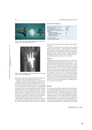   96	
  
	
  
	
   	
  
416 Acta Orthopaedica 2013; 84 (4): 415–419
aimed to be to the carpus and minimally in the metacarpals.
The ﬁxation is often done without cement (Figure 2).
In 2009, we created a web-based registry in which surgeons
using the Re-motion Total Wrist could enter prospectively col-
lected data. Data were recorded on the etiology of wrist destruc-
tion, pre- and postoperative pain (0–100 on a visual analog
scale, VAS), function (0–100 according to the QuickDASH
questionnaire), active wrist motion, forearm rotation, and grip
strength (measured with the JAMAR dynamometer). Surgical
details and data concerning complications were also recorded.
Clinical follow-up examinations were performed at 6 weeks,
6 months, and 1 year after the operation and annually thereaf-
ter without any upper limit. In real time, users can generate a
detailed and updated statistics report online at no charge.
Radiographic examinations were performed on each of
these occasions and the evaluation of the surgeons regarding
the position of the implants and the presence of osteolysis
with or without loosening (change in position of the implants)
was noted.
In 2012, we retrieved data on consecutive wrists operated
between 2003 and 2007 at 7 centers with units specialized
in hand surgery: Gentofte Hospital, Denmark; Lyon Univer-
sity Hospital, France; Rigshospitalet, Denmark; Sahlgrenska
Sjukhuset, Sweden; Aarhus University Hospital, Denmark;
Strasbourg University Hospital, France; and Besançon Uni-
versity Hospital, France. Revisions were excluded.
Statistics
A Kaplan-Meier survival analysis was used to estimate the
cumulative probability of remaining free of revision (i.e. reop-
eration with total or partial removal of the implants). A non-
parametric Wilcoxon signed-rank test was used for data that
were not normally distributed (Quick DASH scores) and the
parametric Student t-test was used for normally distributed
data (range of motion, grip strength, and VAS scores) when
comparing rheumatoid patients and non-rheumatoid patients.
For comparison of data collected at follow-up with preop-
erative data, the paired t-test was used. Bilaterally operated
patients were included in the calculations with the ﬁrst-oper-
ated wrist only to avoid possible statistical dependency prob-
lems. When comparing postoperative values with preoperative
values, the tests were used for paired data. Signiﬁcance was
set at a p-value of less than 0.05.
Results
65 consecutive wrists had been operated in the period consid-
ered; 5 were bilateral (Table 1). In 49, one or several simultane-
ous procedures had been performed: 38 ulnar head resections,
19 tendon procedures, 3 ulnar head replacements (2 SBI, 1
Eclypse), 1 fusion of the ﬁrst metacarpophalangeal joint, and
1 Nalebuff procedure on the thumb. Perioperative complica-
tions occurred in 5 cases: 2 crack fractures of the radius that
healed uneventfully, 1 carpal fracture, 1 partial tendon lacera-
tion, and 1 total tendon laceration. 2 patients developed carpal
tunnel syndrome during the early postoperative period. Carpal
Figure 1. The Re-motion TWA with the metallic radial and carpal com-
ponents and the intercalated polyethylene ball.
Figure 2. Frontal radiograph of the Re-motion TWA in a 75-year old
woman with primary osteoarthrosis.
Table 1. Patient demographics
Median age at operation (range) 58 (30–78)
Sex, men/women a 17/48
Side, dominant/non-dominant b 33/32
Median follow-up time (range), years 6 (5–9)
Diagnosis
Rheumatoid arthritis 50
Idiopathic osteoarthrosis (OA) 6
Posttraumatic arthritis 8
Kienboeck’s disease 1
a Numbers of wrists
b 5 were operated bilaterally
ActaOrthopDownloadedfrominformahealthcare.comby195.249.49.118on11/11/13
Forpersonaluseonly.
 