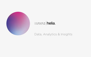 Data insights at Havas helia