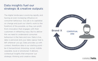 Data insights at Havas helia
