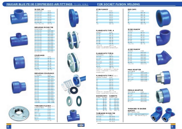maxair compressed air line