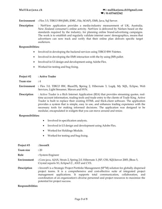 Mallikarjuna.ch : mallikarjuna.ch1@gmail.com
  : 91-8374432342
Environment : Flex 3.5, TIBCO BW(JMS, JDBC, File, SOAP), EMS, Java, Sql Server.
Description : NetView application provides a media-industry measurement of UK, Australia,
New Zealand consumer’s online activity. NetView is delivered by Nielsen based on the
standards required by the industry, for planning online brand-advertising campaigns.
The work is to establish and regularly validate internet users' demographics, means that
advertisers can now track and verify that their online plan delivers specific target
audiences.
Responsibilities:
• Involved in developing the backend services using TIBCO BW Palettes.
• Involved in developing the EMS interaction with the by using JMS pallet.
• Involved in UI design and development using Adobe Flex.
• Worked for testing and bug fixing.
Project #2 : Active Trader
Team size : 4
Environment : Flex 3.0, TIBCO BW, BlazeDS, Spring 2, Hibernate 3, Log4j, My SQL, Eclipse, Web
Services, Light Streamer, Maven and SVN.
Description : Active Trader is a Rich Internet Application (RIA) that provides streaming quotes, real-
time account information, trading tools and trade entry to the clients of Trade King. Active
Trader is built to replace their existing HTML and thick-client software. The application
provides a system that is simple, easy to use, and enhances trading experience with the
necessary tools for making informed decisions. The application was designed to be
modular, encapsulated in widgets that you can move around and resize.
Responsibilities:
• Involved in specification analysis.
• Involved in UI design and development using Adobe Flex.
• Worked for Holdings Module.
• Worked for testing and bug fixing.
Project #3 : InventX
Team size : 20
Role : System Engineer
Environment : Core java, AJAX, Struts 2, Spring 2.0, Hibernate 3, JSP, CSS, SQLServer 2005, JBoss 5,
Crystal reports X1, Eclipse3.2 , ANT and CVS.
Description : InventX is a Strategic Project Portfolio Management (SP2
M) solution for globally dispersed
project teams. It is a comprehensive and cost-effective suite of integrated project
management applications. It supports total communication, collaboration, and
coordination of an organization's diverse personnel and project resources to maximize the
potential for project success.
Responsibilities
Page 3 of 5
 