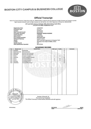 BOSTON COLLEGE - Computer Clerk Certificate | PDF