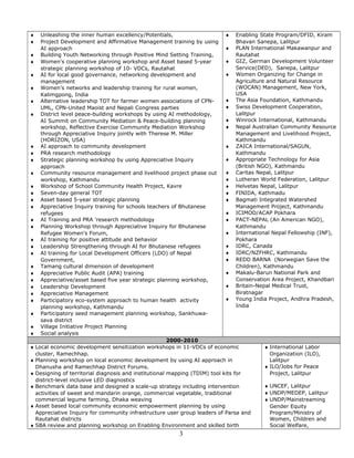 ♦ Unleashing the inner human excellency/Potentials,
♦ Project Development and Affirmative Management training by using
AI approach
♦ Building Youth Networking through Positive Mind Setting Training,
♦ Women's cooperative planning workshop and Asset based 5-year
strategic planning workshop of 10- VDCs, Rautahat
♦ AI for local good governance, networking development and
management
♦ Women’s networks and leadership training for rural women,
Kalimgpong, India
♦ Alternative leadership TOT for farmer women associations of CPN-
UML, CPN-United Maoist and Nepali Congress parties
♦ District level peace-building workshops by using AI methodology,
AI Summit on Community Mediation & Peace-building planning
workshop, Reflective Exercise Community Mediation Workshop
through Appreciative Inquiry jointly with Therese M. Miller
(HORIZON, USA)
♦ AI approach to community development
♦ PRA research methodology
♦ Strategic planning workshop by using Appreciative Inquiry
approach
♦ Community resource management and livelihood project phase out
workshop, Kathmandu
♦ Workshop of School Community Health Project, Kavre
♦ Seven-day general TOT
♦ Asset based 5-year strategic planning
♦ Appreciative Inquiry training for schools teachers of Bhutanese
refugees
♦ AI Training and PRA 'research methodology
♦ Planning Workshop through Appreciative Inquiry for Bhutanese
Refugee Women's Forum,
♦ AI training for positive attitude and behavior
♦ Leadership Strengthening through AI for Bhutanese refugees
♦ AI training for Local Development Officers (LDO) of Nepal
Government,
♦ Tamang cultural dimension of development
♦ Appreciative Public Audit (APA) training
♦ Appreciative/asset based five year strategic planning workshop,
♦ Leadership Development
♦ Appreciative Management
♦ Participatory eco-system approach to human health activity
planning workshop, Kathmandu
♦ Participatory seed management planning workshop, Sankhuwa-
sava district
♦ Village Initiative Project Planning
♦ Social analysis
♦ Enabling State Program/DFID, Kiram
Bhavan Sanepa, Lalitpur
♦ PLAN International Makawanpur and
Rautahat
♦ GIZ, German Development Volunteer
Service(DED), Sanepa, Lalitpur
♦ Women Organizing for Change in
Agriculture and Natural Resource
(WOCAN) Management, New York,
USA
♦ The Asia Foundation, Kathmandu
♦ Swiss Development Cooperation,
Lalitpur
♦ Winrock International, Kathmandu
♦ Nepal Australian Community Resource
Management and Livelihood Project,
Kathmandu
♦ ZAICA International/SAGUN,
Kathmandu
♦ Appropriate Technology for Asia
(British NGO), Kathmandu
♦ Caritas Nepal, Lalitpur
♦ Lutheran World Federation, Lalitpur
♦ Helvetas Nepal, Lalitpur
♦ FINIDA, Kathmadu
♦ Bagmati Integrated Watershed
Management Project, Kathmandu
♦ ICIMOD/ACAP Pokhara
♦ PACT-NEPAL (An American NGO),
Kathmandu
♦ International Nepal Fellowship (INF),
Pokhara
♦ IDRC, Canada
♦ IDRC/NZFHRC, Kathmandu
♦ REDD BARNA (Norwegian Save the
Children), Kathmandu
♦ Makalu-Barun National Park and
Conservation Area Project, Khandbari
♦ Britain-Nepal Medical Trust,
Biratnagar
♦ Young India Project, Andhra Pradesh,
India
2000-2010
♦ Local economic development sensitization workshops in 11-VDCs of economic
cluster, Ramechhap.
♦ Planning workshop on local economic development by using AI approach in
Dhanusha and Ramechhap District Forums.
♦ Designing of territorial diagnosis and institutional mapping (TDIM) tool kits for
district-level inclusive LED diagnostics
♦ Benchmark data base and designed a scale-up strategy including intervention
activities of sweet and mandarin orange, commercial vegetable, traditional
commercial legume farming, Dhaka weaving
♦ Asset based local community economic empowerment planning by using
Appreciative Inquiry for community infrastructure user group leaders of Parsa and
Rautahat districts
♦ SBA review and planning workshop on Enabling Environment and skilled birth
♦ International Labor
Organization (ILO),
Lalitpur
♦ ILO/Jobs for Peace
Project, Lalitpur
♦ UNCEF, Lalitpur
♦ UNDP/MEDEP, Lalitpur
♦ UNDP/Mainstreaming
Gender Equity
Program/Ministry of
Women, Children and
Social Welfare,
3
 