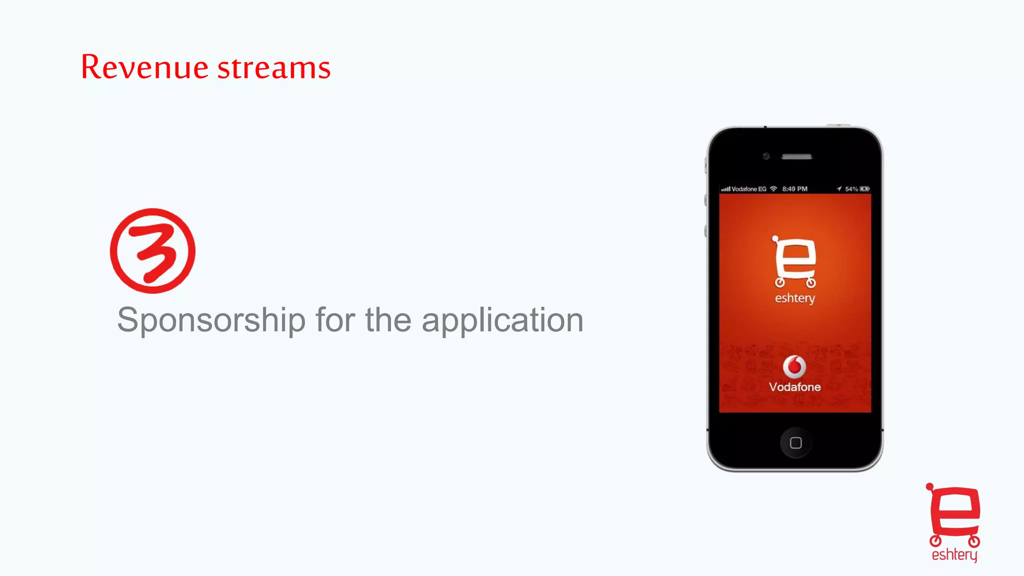 Revenuestreams
Sponsorship for the application
 
