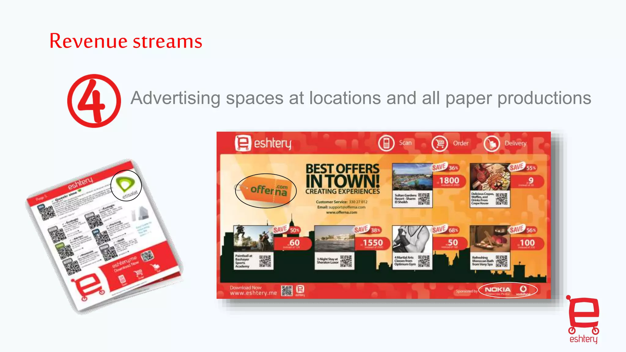 Revenuestreams
Advertising spaces at locations and all paper productions
 