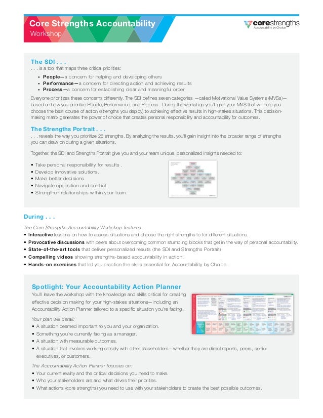 Core Strengths Accountability