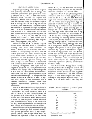 Caldwell 1986 Methane digester effluent as a feedstuffs for layers
