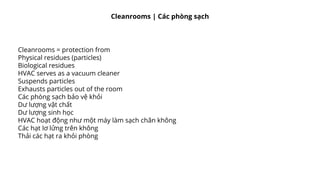 Cleanrooms = protection from
Physical residues (particles)
Biological residues
HVAC serves as a vacuum cleaner
Suspends particles
Exhausts particles out of the room
Các phòng sạch bảo vệ khỏi
Dư lượng vật chất
Dư lượng sinh học
HVAC hoạt động như một máy làm sạch chân không
Các hạt lơ lửng trên không
Thải các hạt ra khỏi phòng
Cleanrooms | Các phòng sạch
 