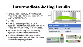 0_diabetes presentation final for Hyderabad.pptx