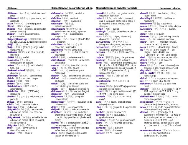0 Diccionario Japones Espanol