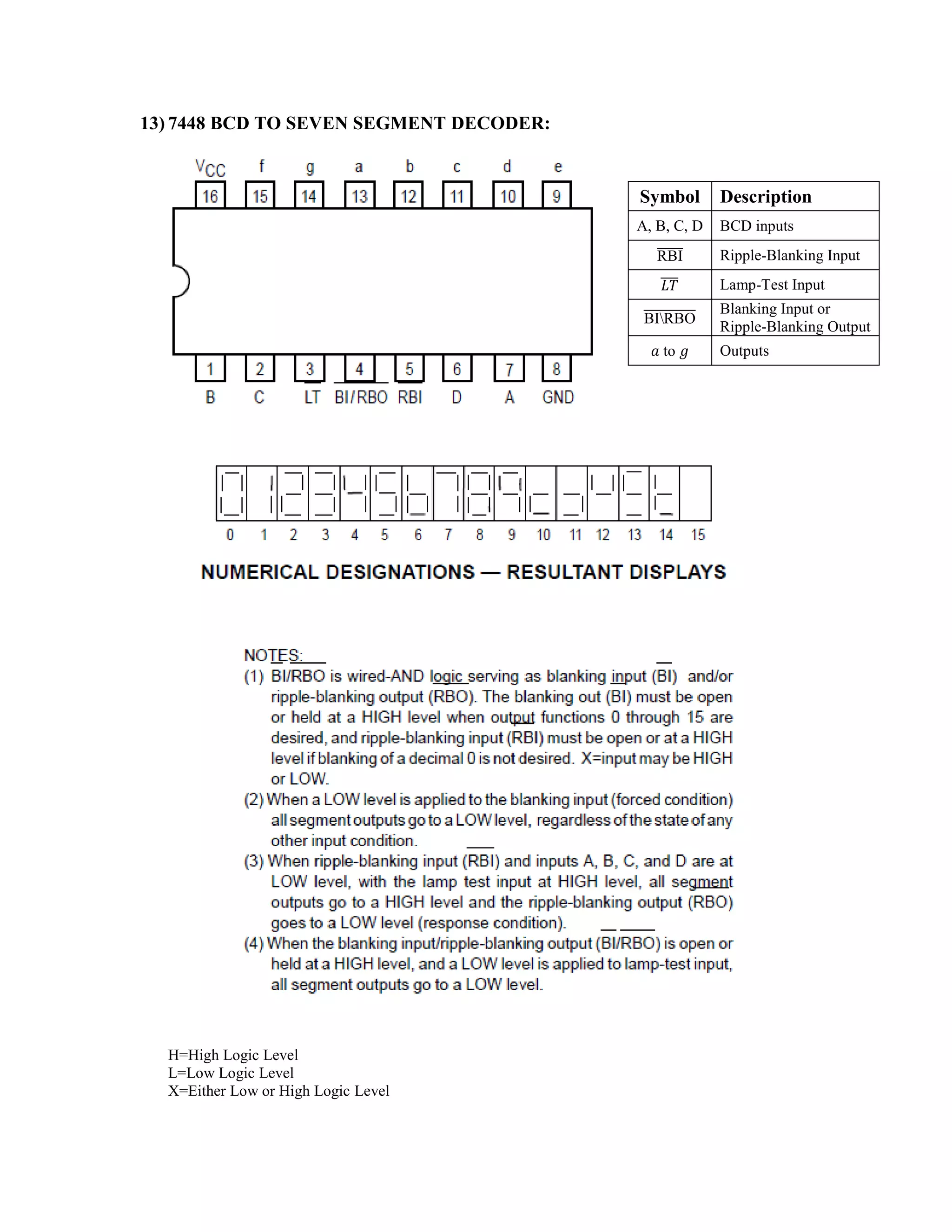13) 7448 BCD TO SEVEN SEGMENT DECODER:
H=High Logic Level
L=Low Logic Level
X=Either Low or High Logic Level
Symbol Description
A, B, C, D BCD inputs
RBI
̅̅̅̅̅ Ripple-Blanking Input
𝐿𝑇
̅
̅̅
̅ Lamp-Test Input
BIRBO
̅̅̅̅̅̅̅̅̅̅ Blanking Input or
Ripple-Blanking Output
𝑎 to 𝑔 Outputs
 