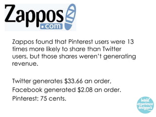 Zappos found that Pinterest users were 13
times more likely to share than Twitter
users, but those shares weren’t generating
revenue.

Twitter generates $33.66 an order,
Facebook generated $2.08 an order.
Pinterest: 75 cents.
 
