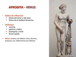 AFRODITA  - VENUS Esfera de influencia:  Diosa del amor y del sexo Diosa de la belleza femenina . Atributos:  concha,  paloma y delfín,  lmanzana y mirto Eros-Cupido Mitos:  amores con Adonis. Ares, Hermes, Anquises, etc. Matrimonio con Hefesto 
