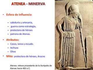ATENEA  - MINERVA Esfera de influencia : sabiduría y artesanía,  guerra como estrategia, protectora de héroes  patrona de Atenas. Atributos : Casco, lanza y escudo.  lechuza  Olivo Mito:   protectora de héroes, Aracne Atenea , relieve procedente de la Acrópolis de Atenas hacia 460 a.C . 