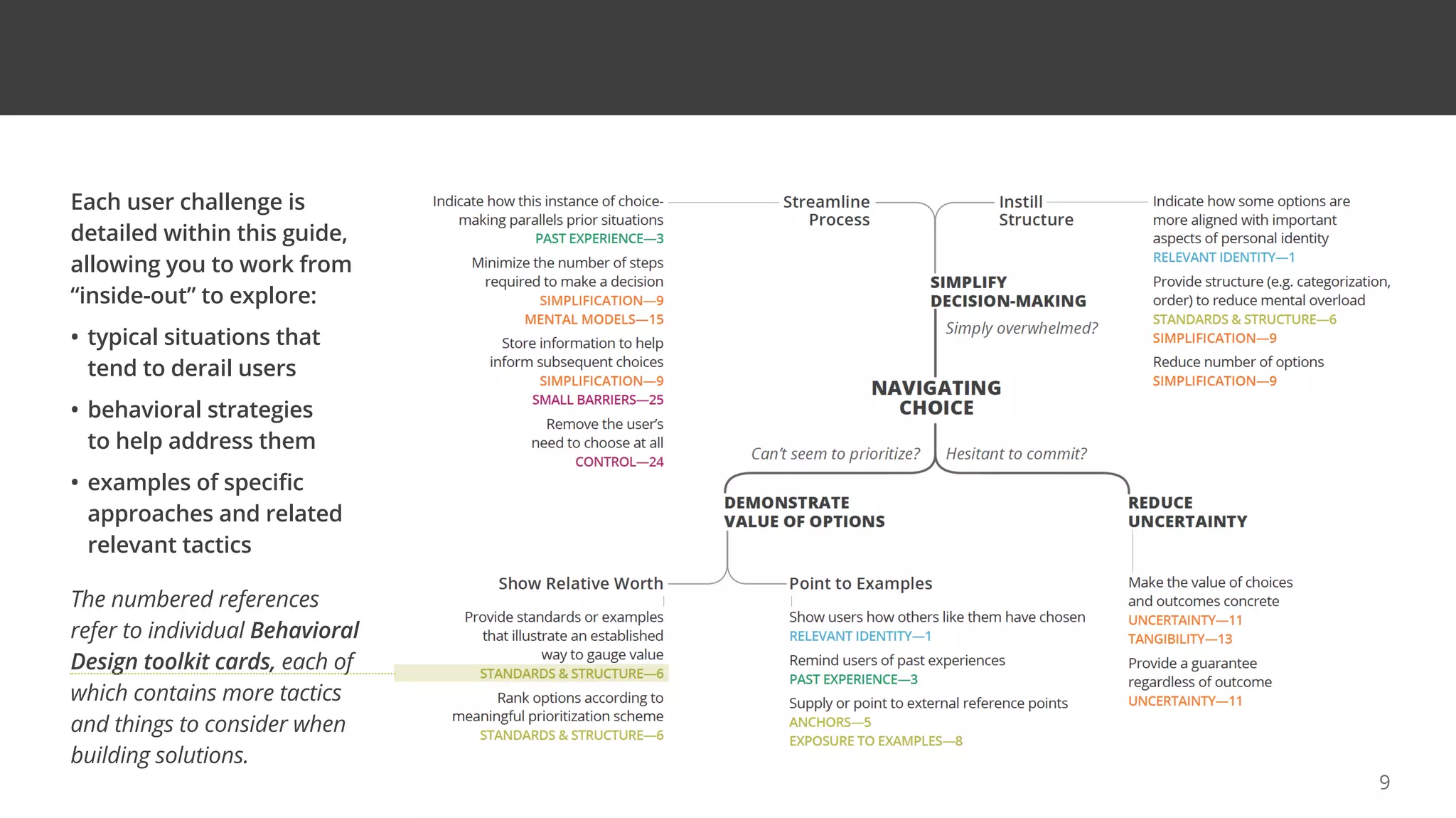 9
Each user challenge is
detailed within this guide,
allowing you to work from
“inside-out” to explore:
• typical situations that
tend to derail users
• behavioral strategies
to help address them
• examples of specific
approaches and related
relevant tactics
The numbered references
refer to individual Behavioral
Design toolkit cards, each of
which contains more tactics
and things to consider when
building solutions.
 