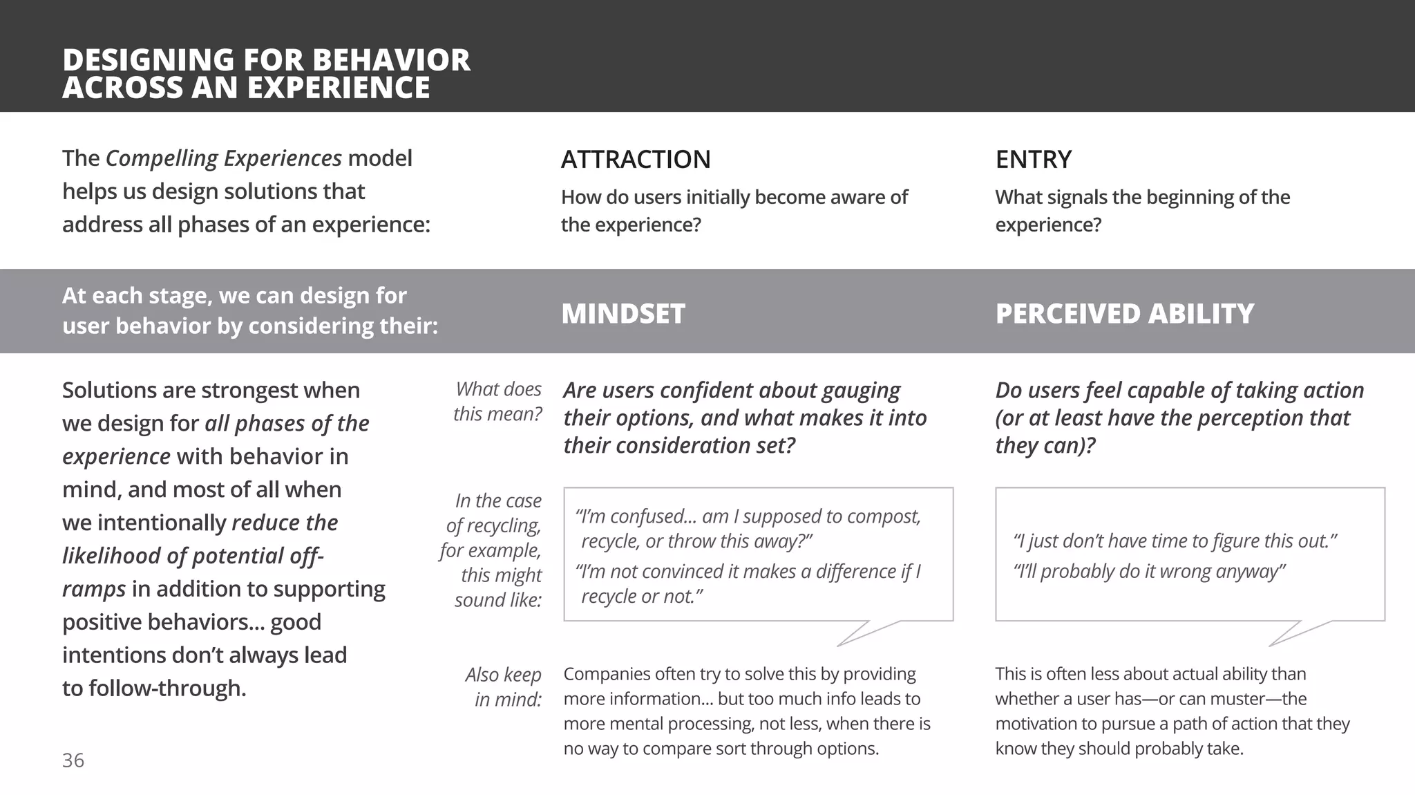 DESIGNING FOR BEHAVIOR
ACROSS AN EXPERIENCE
Are users confident about gauging
their options, and what makes it into
their consideration set?
Do users feel capable of taking action
(or at least have the perception that
they can)?
MINDSET
ATTRACTION
How do users initially become aware of
the experience?
PERCEIVED ABILITY
ENTRY
What signals the beginning of the
experience?
The Compelling Experiences model
helps us design solutions that
address all phases of an experience:
Solutions are strongest when
we design for all phases of the
experience with behavior in
mind, and most of all when
we intentionally reduce the
likelihood of potential off-
ramps in addition to supporting
positive behaviors... good
intentions don’t always lead
to follow-through.
At each stage, we can design for
user behavior by considering their:
Companies often try to solve this by providing
more information... but too much info leads to
more mental processing, not less, when there is
no way to compare sort through options.
This is often less about actual ability than
whether a user has—or can muster—the
motivation to pursue a path of action that they
know they should probably take.
“I just don’t have time to figure this out.”
“I’ll probably do it wrong anyway”
“
I’m confused... am I supposed to compost,
recycle, or throw this away?”
“
I’m not convinced it makes a difference if I
recycle or not.”
In the case
of recycling,
for example,
this might
sound like:
What does
this mean?
Also keep
in mind:
36
 