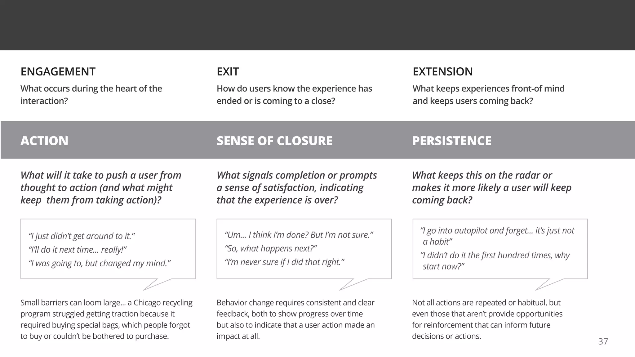 What will it take to push a user from
thought to action (and what might
keep them from taking action)?
What signals completion or prompts
a sense of satisfaction, indicating
that the experience is over?
What keeps this on the radar or
makes it more likely a user will keep
coming back?
ACTION
ENGAGEMENT
What occurs during the heart of the
interaction?
SENSE OF CLOSURE PERSISTENCE
EXIT
How do users know the experience has
ended or is coming to a close?
EXTENSION
What keeps experiences front-of mind
and keeps users coming back?
Small barriers can loom large... a Chicago recycling
program struggled getting traction because it
required buying special bags, which people forgot
to buy or couldn’t be bothered to purchase.
Behavior change requires consistent and clear
feedback, both to show progress over time
but also to indicate that a user action made an
impact at all.
Not all actions are repeated or habitual, but
even those that aren’t provide opportunities
for reinforcement that can inform future
decisions or actions.
“I just didn’t get around to it.”
“I’ll do it next time... really!”
“I was going to, but changed my mind.”
“
Um... I think I’m done? But I’m not sure.”
“So, what happens next?”
“I’m never sure if I did that right.”
“
I go into autopilot and forget... it’s just not
a habit”
“
I didn’t do it the first hundred times, why
start now?”
37
 