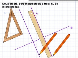 Două drepte, perpendiculare pe a treia, nu se
intersectează.
А
aa
 